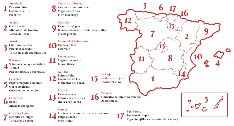 tapas de España