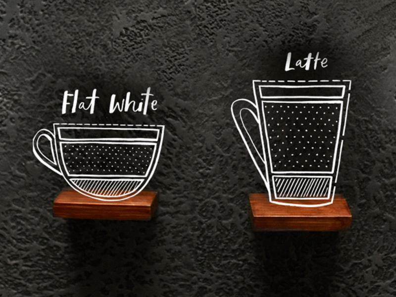 tipos de café