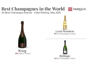 Mejores Champagnes del mundo según Taste Atlas