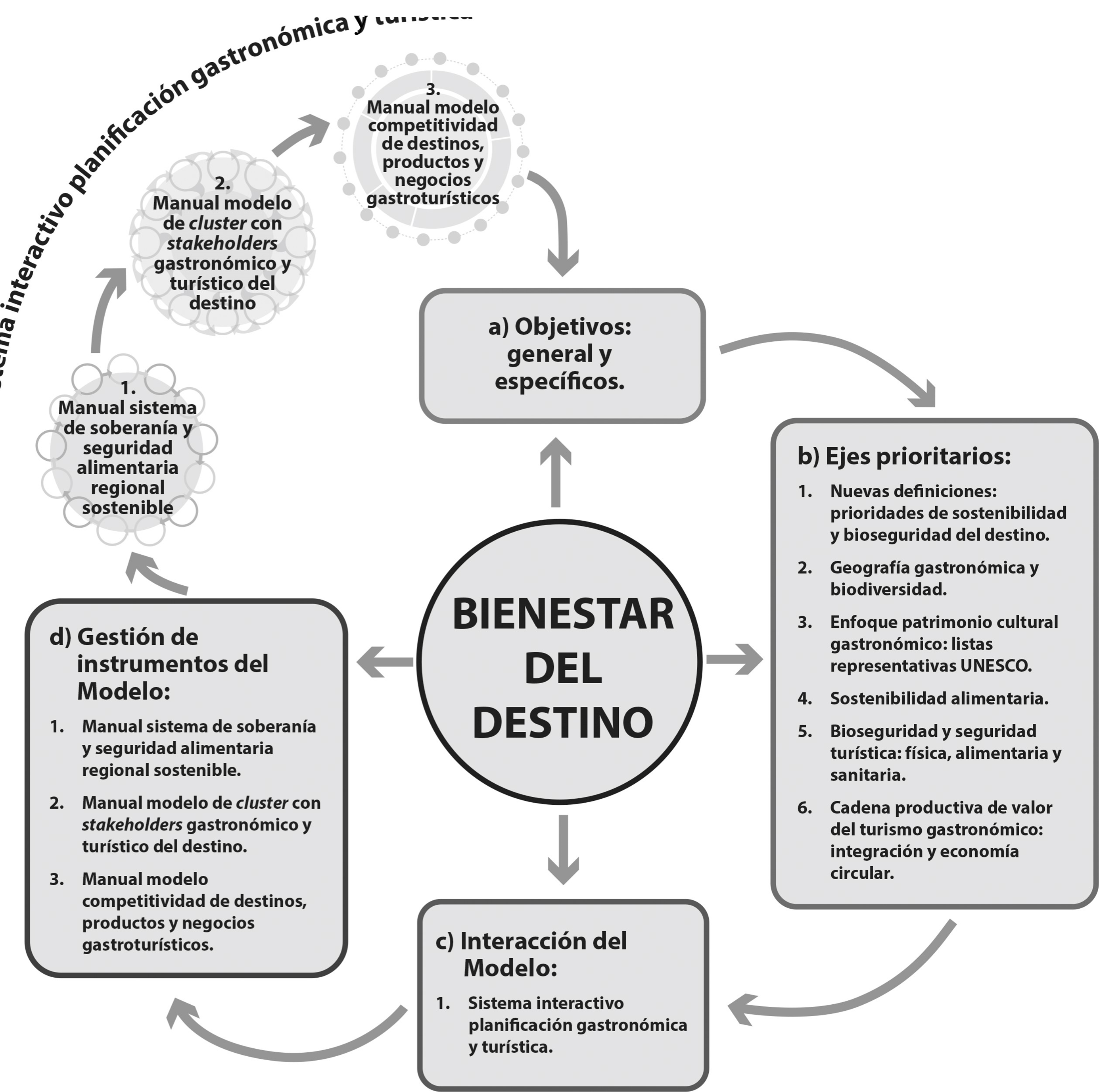 figura m1