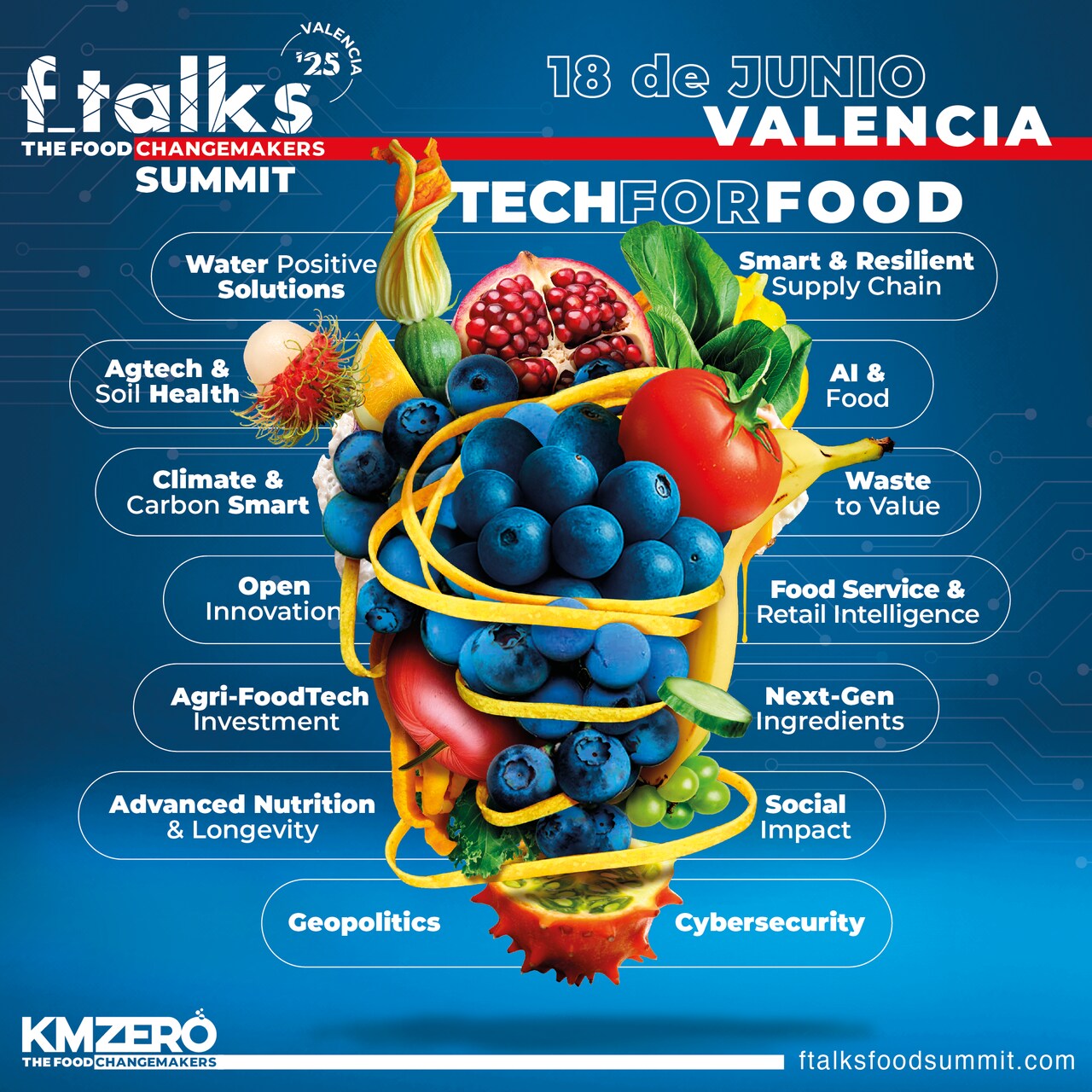 ftalks