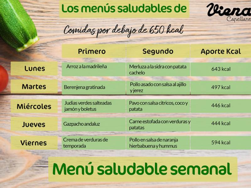 Menú saludable
