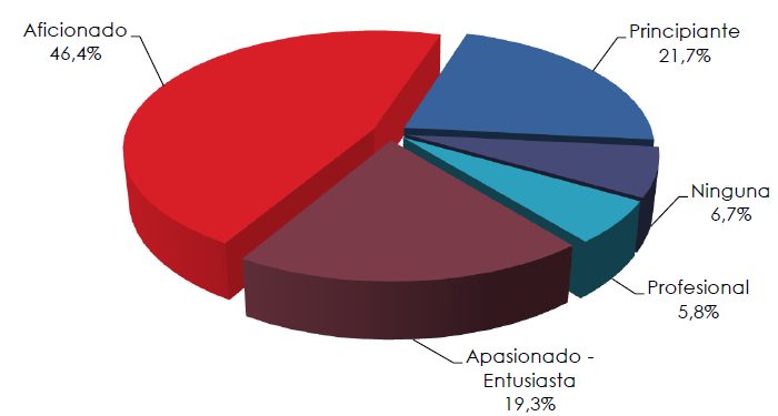 Enoturista-español-Enoturismo