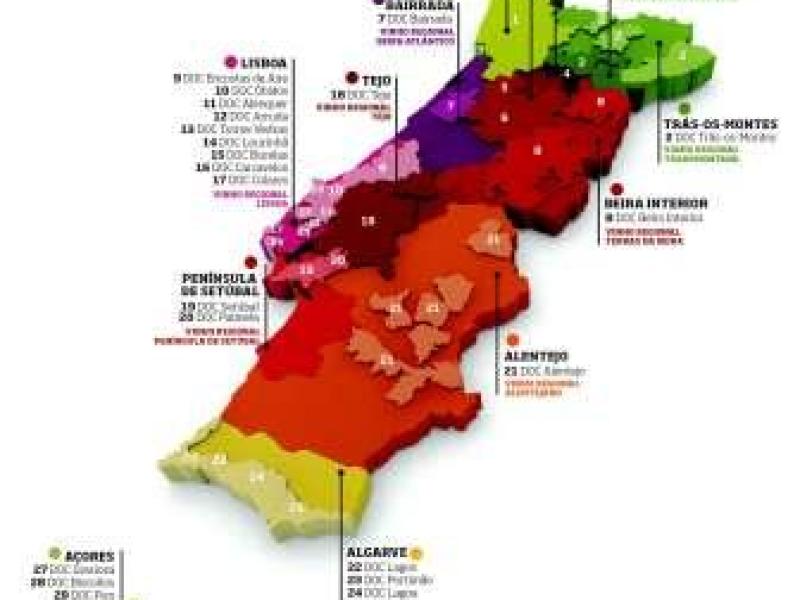 Portugal más que oportos