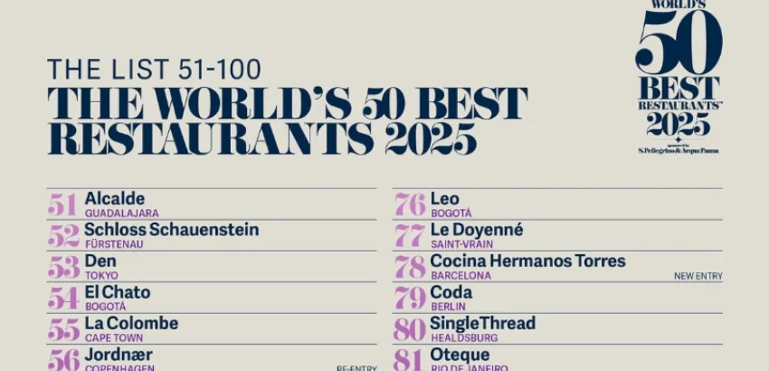 50 Best Restaurants 2025 lista del 51 al 100