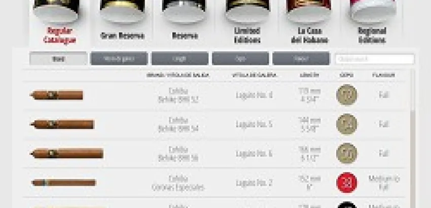 Habanos, S.A. estrena nuevo sitio web Habanos, S.A. estrena nuevo sitio web
