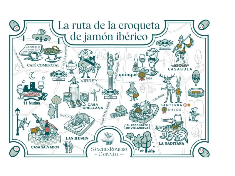 Ruta de la croqueta 