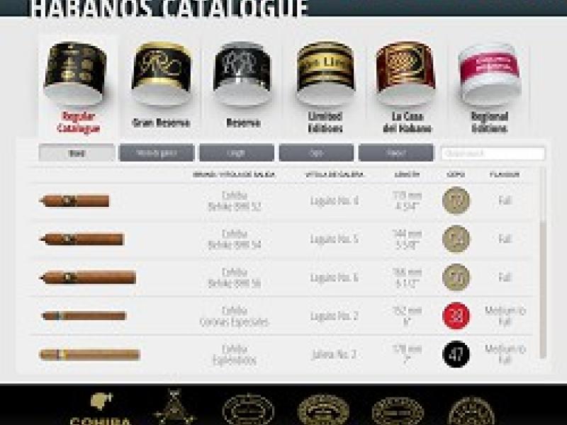 Habanos, S.A. estrena nuevo sitio web