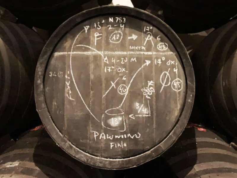 capataz