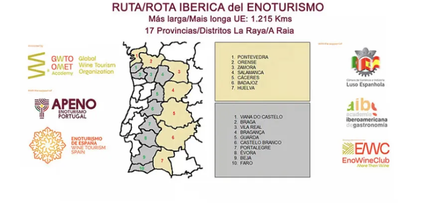 Enoturismo Enoturismo
