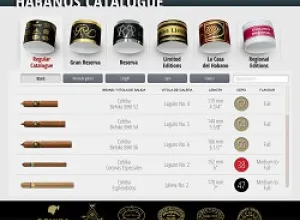 Habanos, S.A. estrena nuevo sitio web