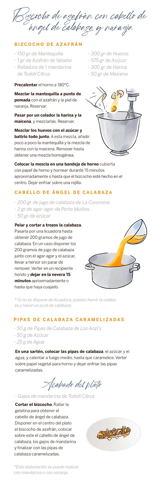 navidad-receta-bizcocho-de-azafrán-con-cabello-de-ángel-lacabaza-naranja