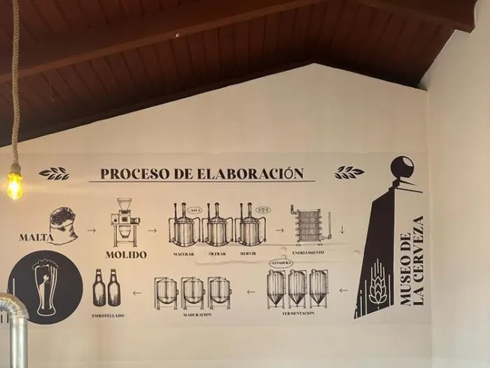 Parte del proceso de elaboración de la cerveza