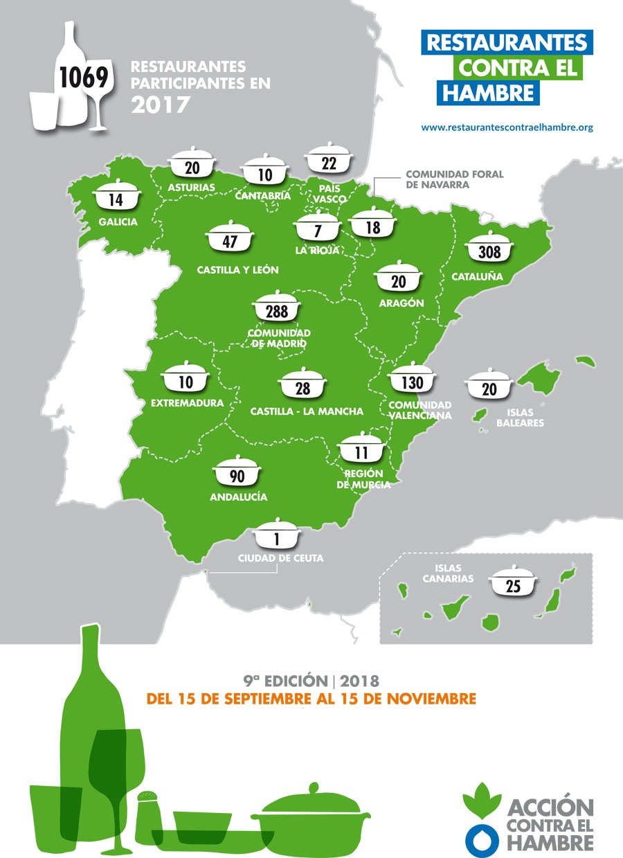 restaurantes contra el hambre-participantes-2017