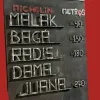 jaen-michelin