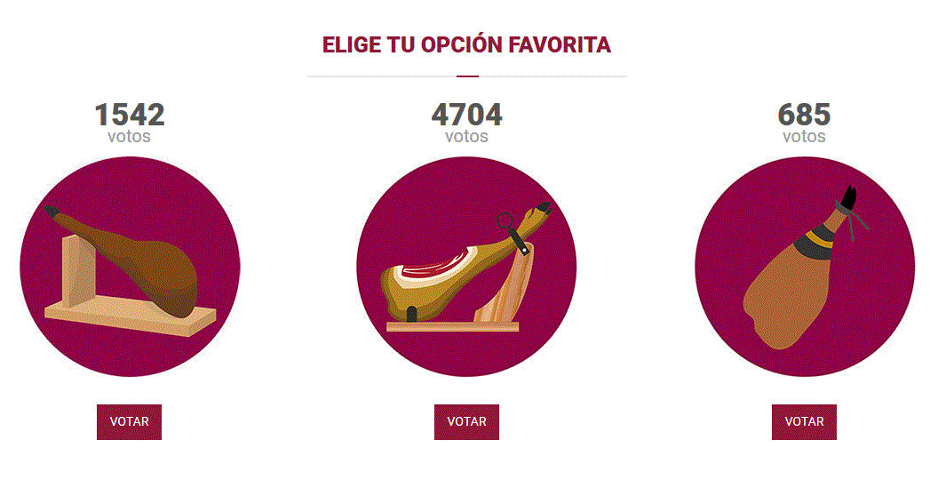 emoji-jamon-votacion-eresma