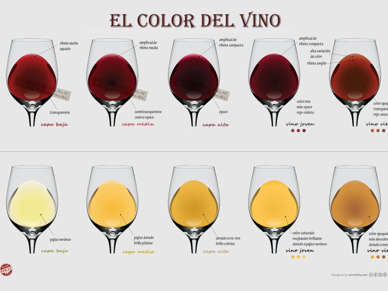 vinos