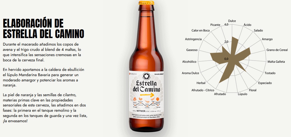 Estrella del Camino-cerveza