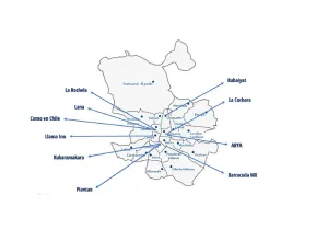 Iberoamérica 