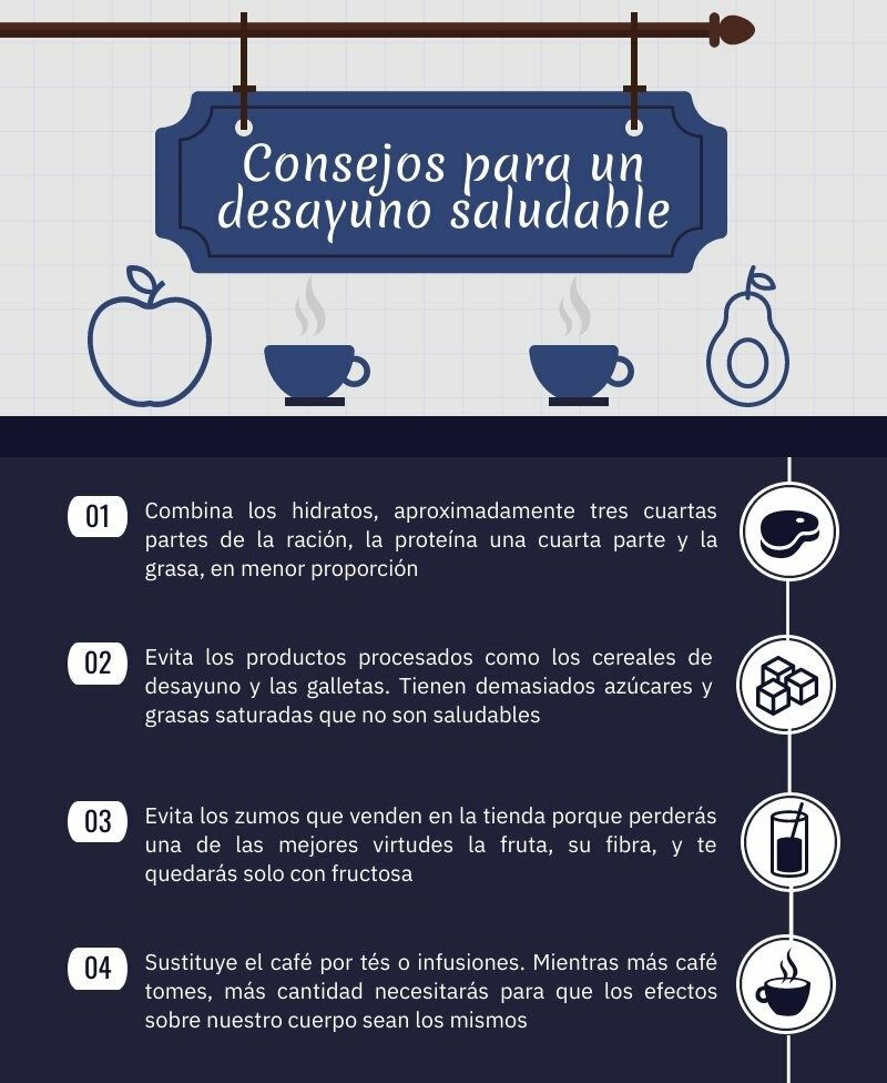 Desayuno saludable-infografía