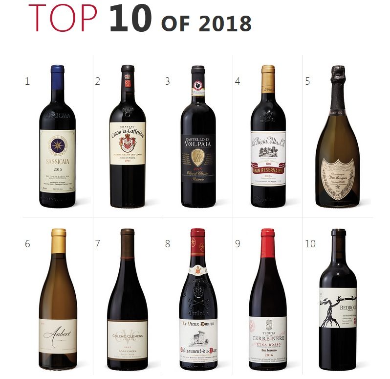 Wine Spectator-2018