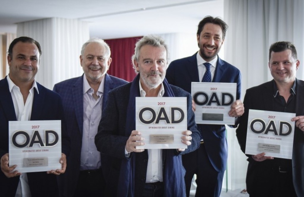 Top 100+ European Restaurants