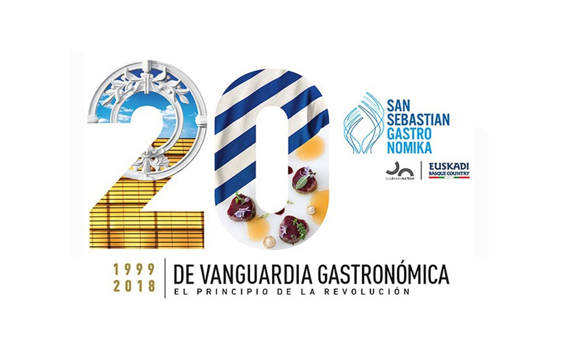San Sebastian Gastronomika-2018-20-aniversario-logo