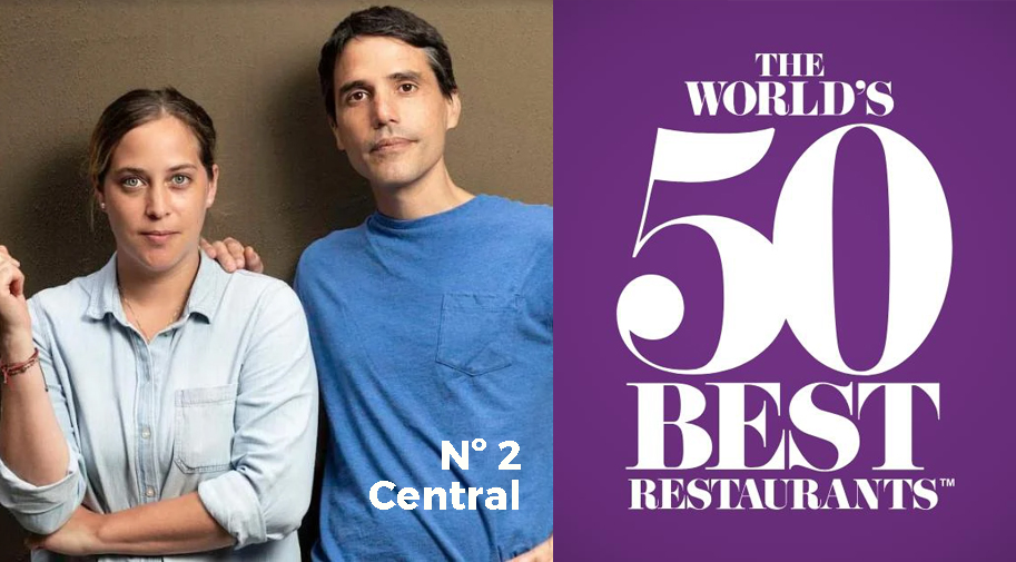 Central The World´s 50 Best Restaurants