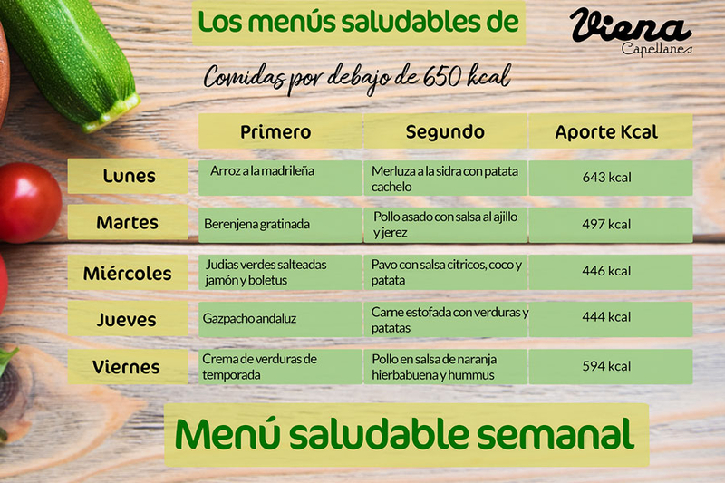 Menú saludable