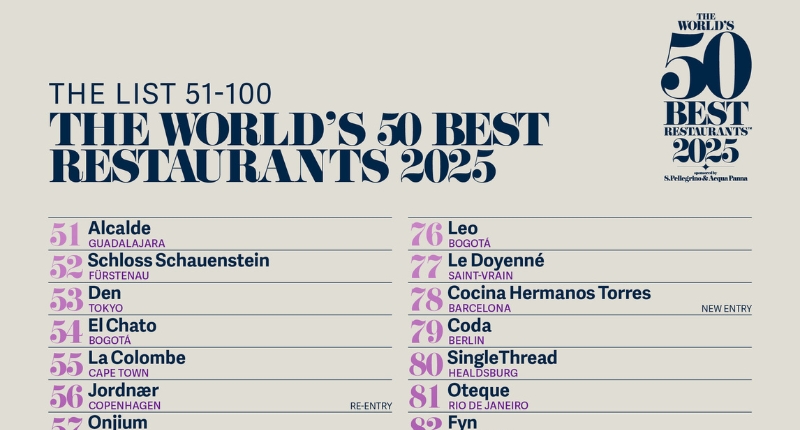 50 Best Restaurants 2025 lista del 51 al 100